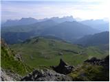 Passo di Fedaia - Bech da Mesdi